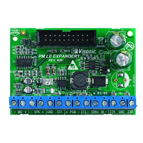 PM Complete expansieprint